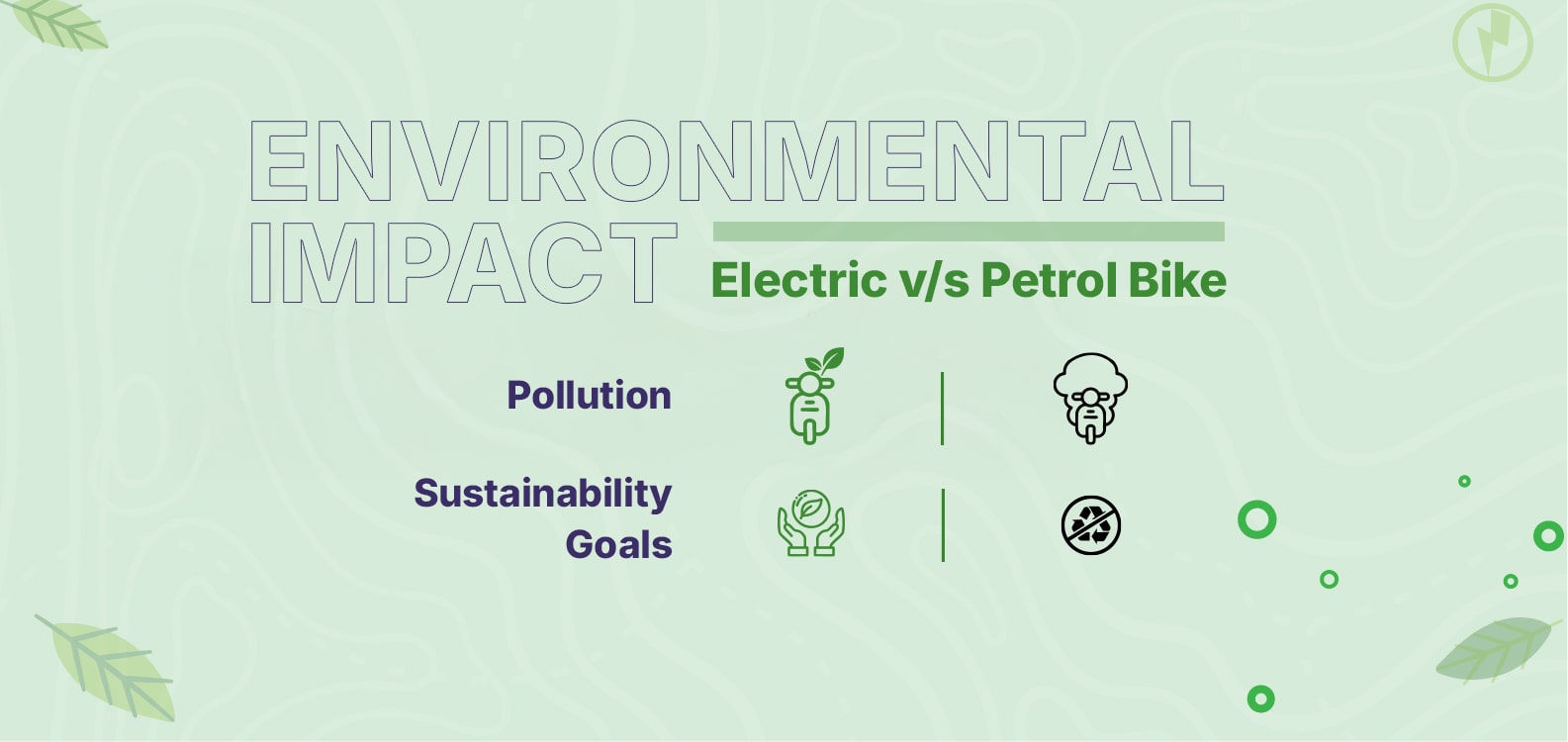 Environmental Impact: Electric Bikes vs Petrol Bikes